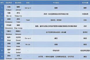 开云app在线截图1