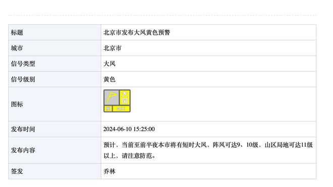 罗马诺：我仍相信桑乔冬窗离队可能性很大，德赫亚还在等报价