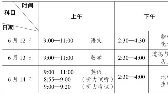 摇起来了！格拉利什连续3场英超破门，生涯首次