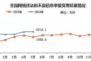 扬科维奇：上半场的问题还不少 年轻球员很好地控制住了情绪