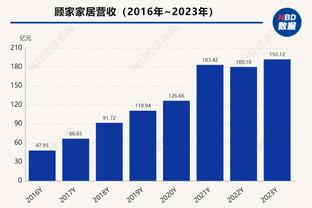 迪马济奥评选本赛季至今意甲最佳阵容：国米6人入选 莫塔最佳主帅